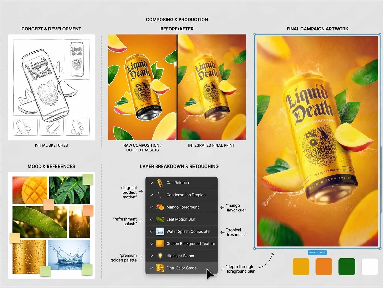 Concept development grid of motion layouts and lighting studies